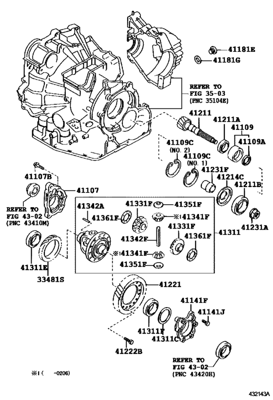 Front Axle Housing & Differential