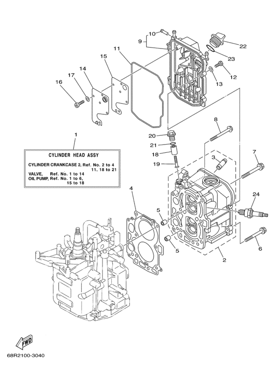 Cylinder crankcase