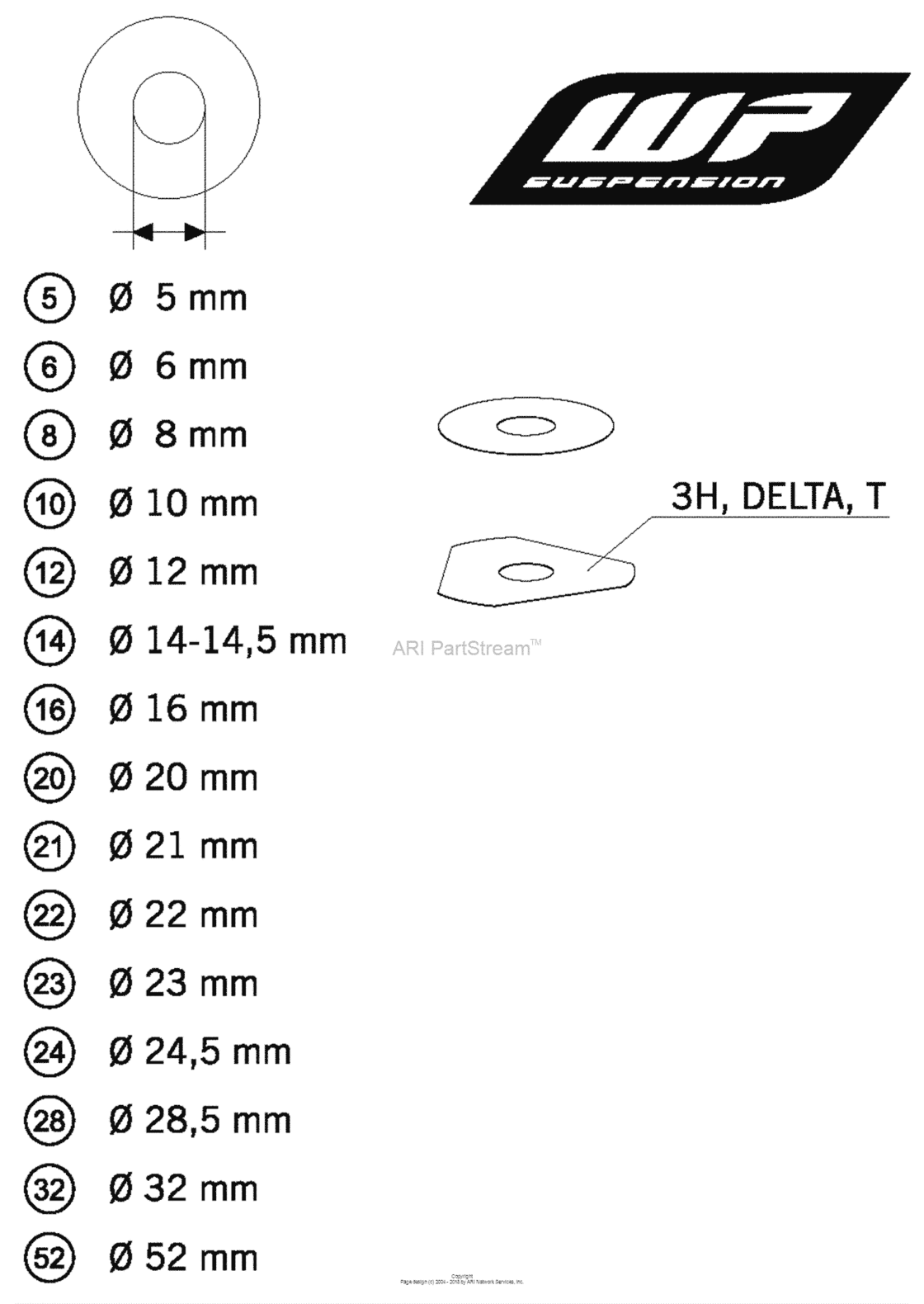 Wp Shims For Setting