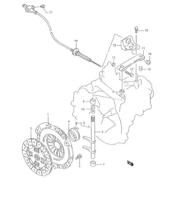 Mt clutch and clutch control