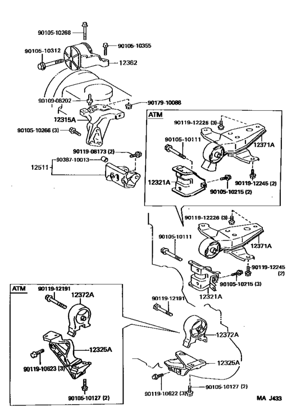 Mounting