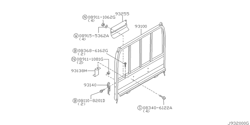 Front panel & guard frame
