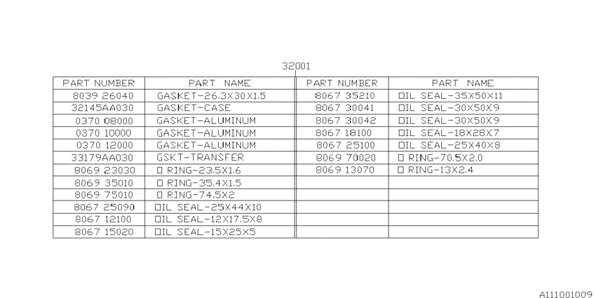 Mt, gasket & seal kit