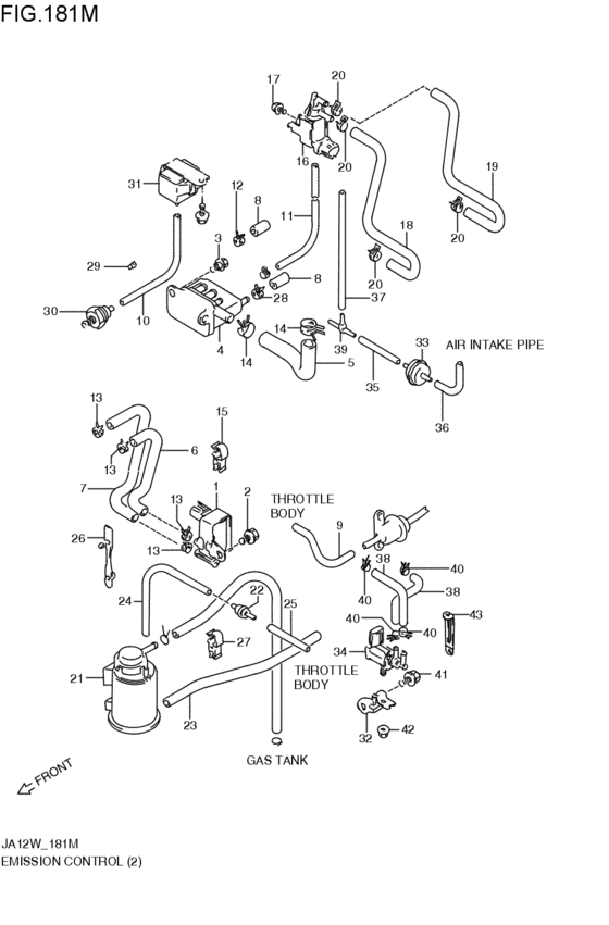 emission control