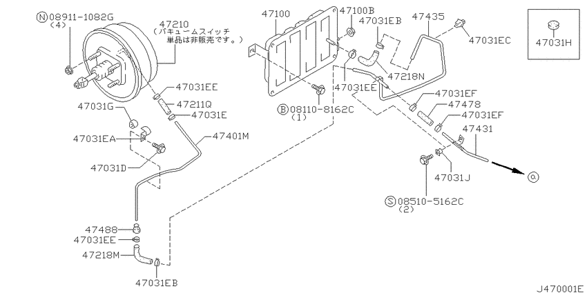 Brake servo &       servo control