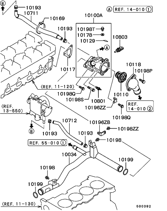 Water pipe & thermostat