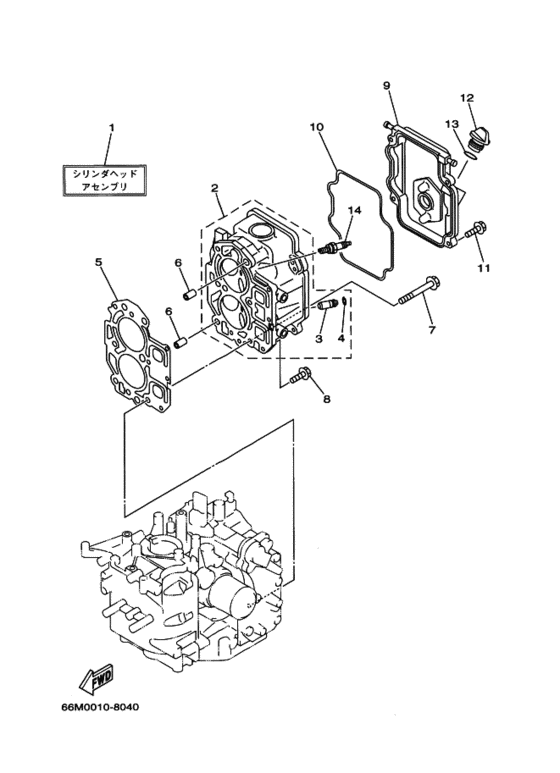 ｼﾘﾝﾀﾞ. ｸﾗﾝｸｹ-ｽ 2