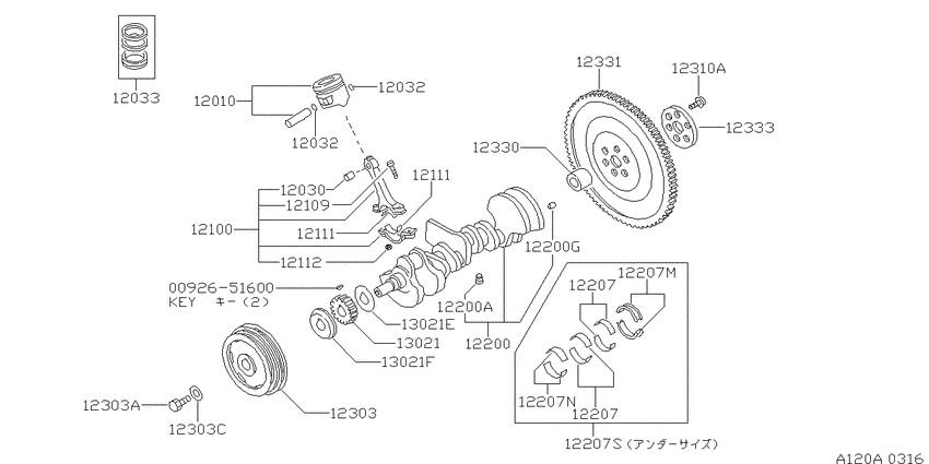 Piston,crankshaft & flywheel
