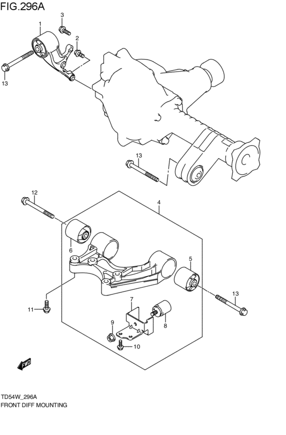 フロントデファレンシャルマウンチング