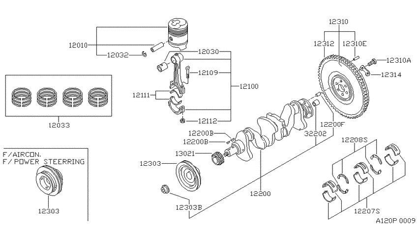 Piston,crankshaft & flywheel