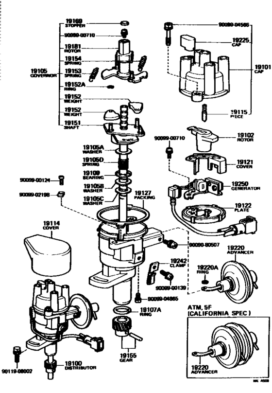 Distributor