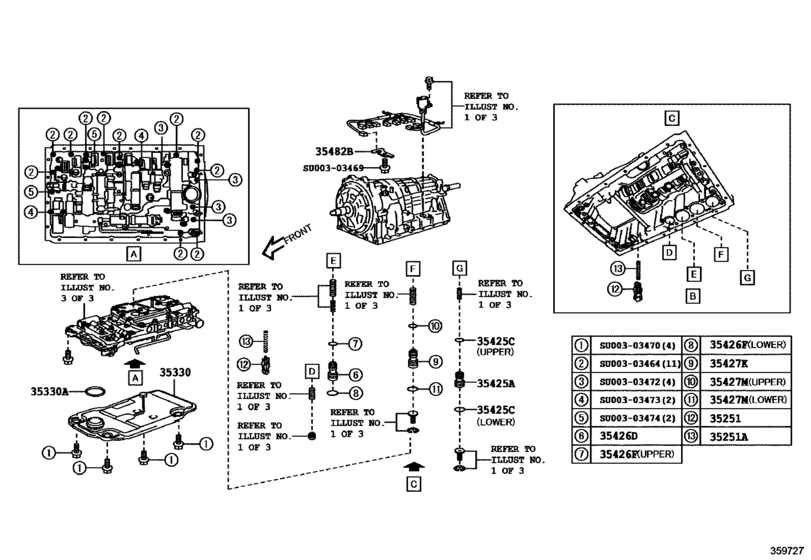 Valve Body & Oil Strainer (Atm)