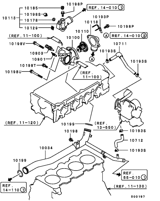 Water pipe & thermostat
