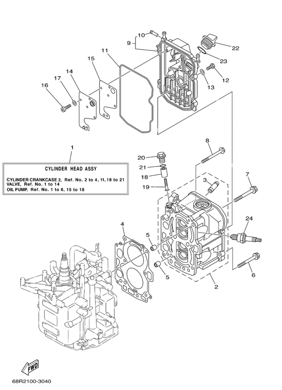 Cylinder crankcase