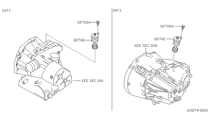 Speedometer pinion
