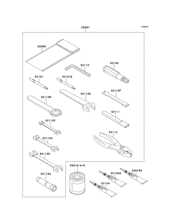 Owners tools