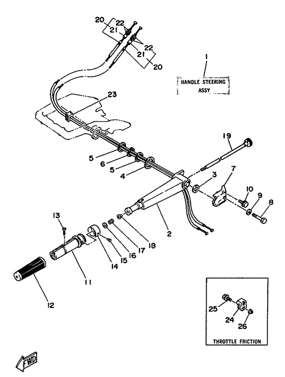 Steering