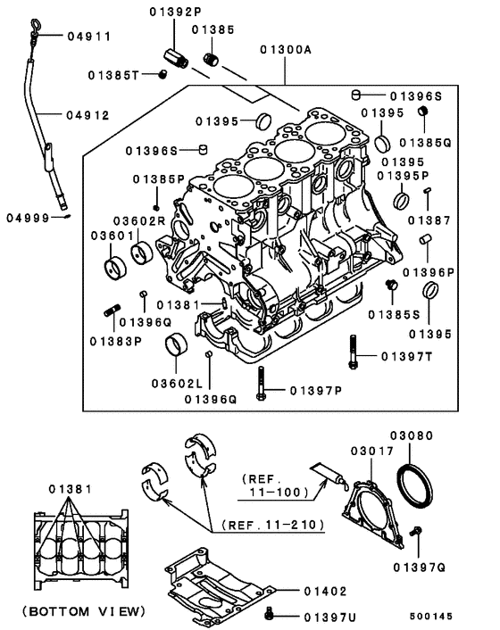 Cylinder block