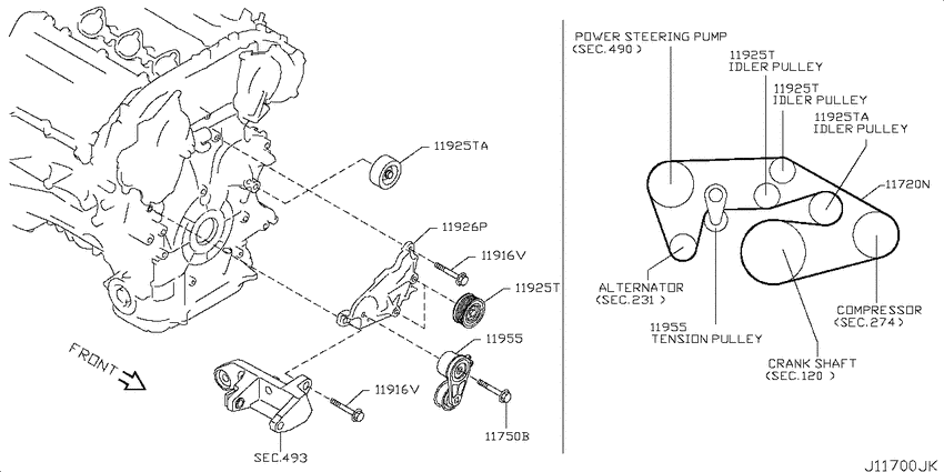 Fan,compressor & power steering belt