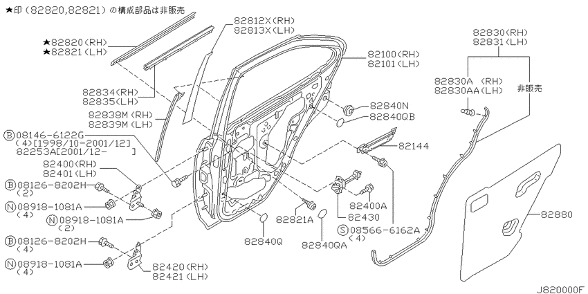 Rear door panel & fitting