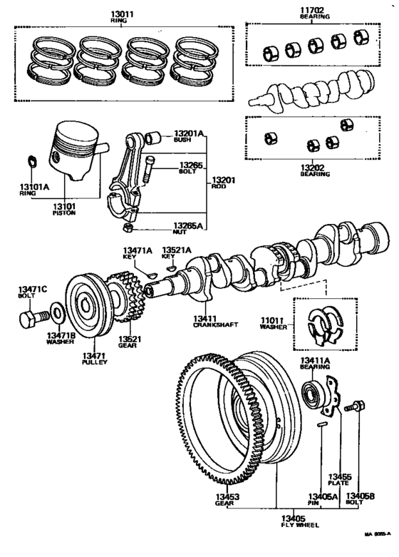 Crankshaft & Piston