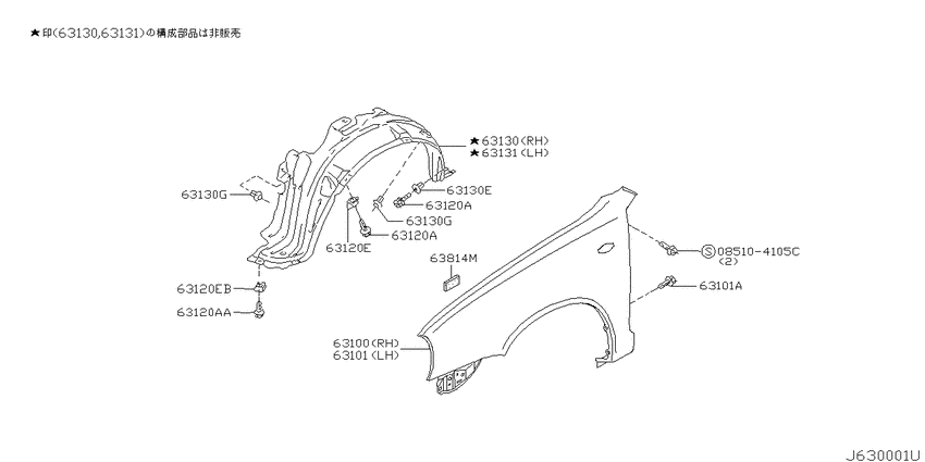 Front fender & fitting