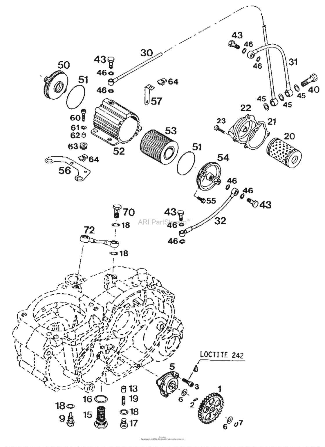 Lubrication System