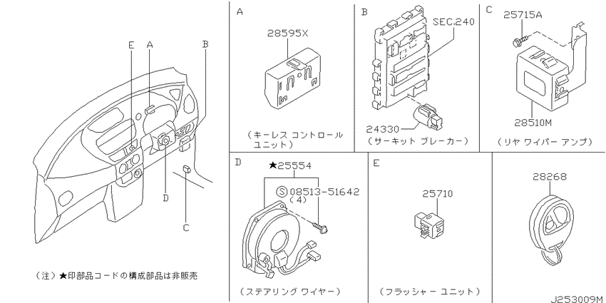 Electrical unit