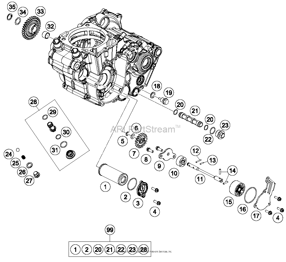 Lubricating System