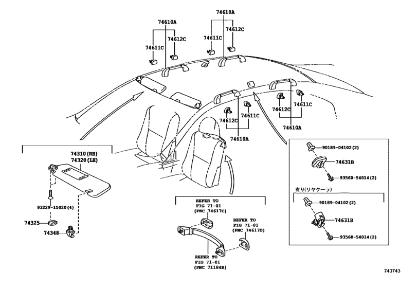 Armrest & Visor