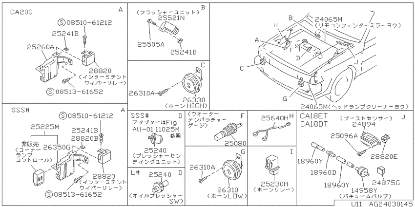 Switch & relay