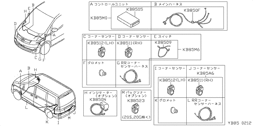 corner sensor