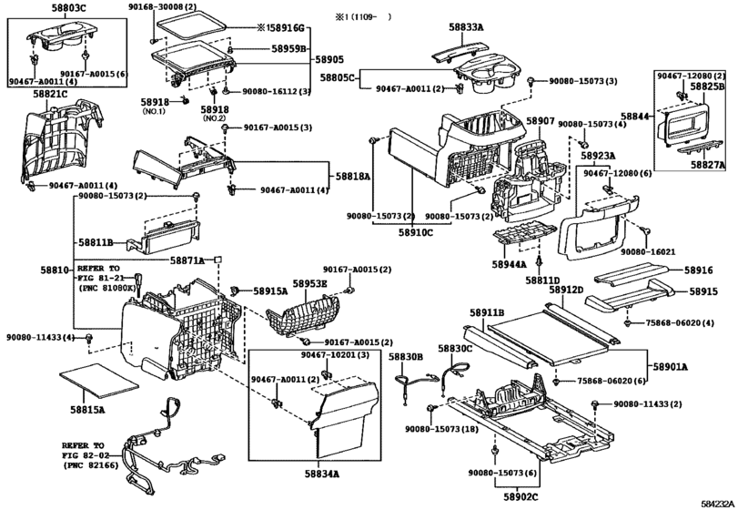 Console Box & Bracket