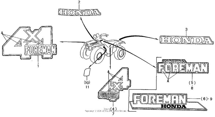 350d stripes + marks 88-89