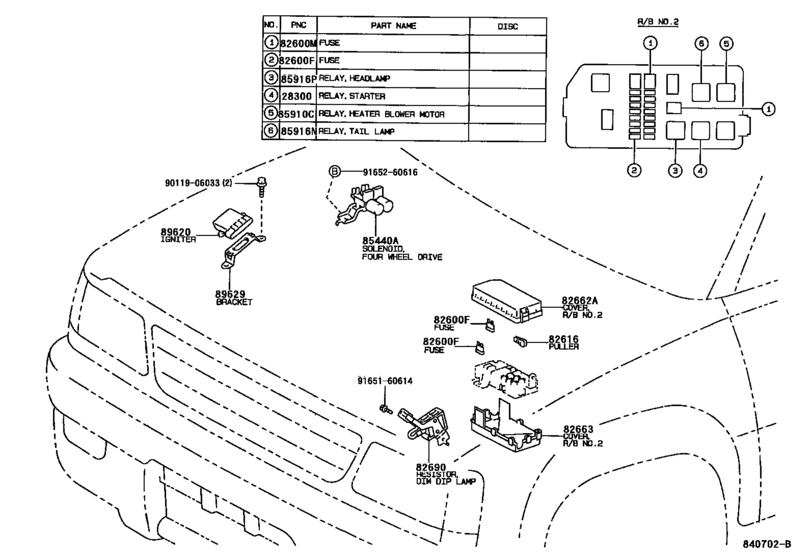 Switch & Relay & Computer