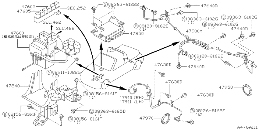 Anti skid control