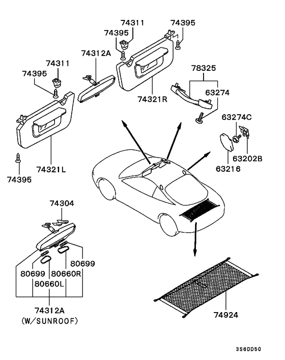 Mirror,grips & sunvisor