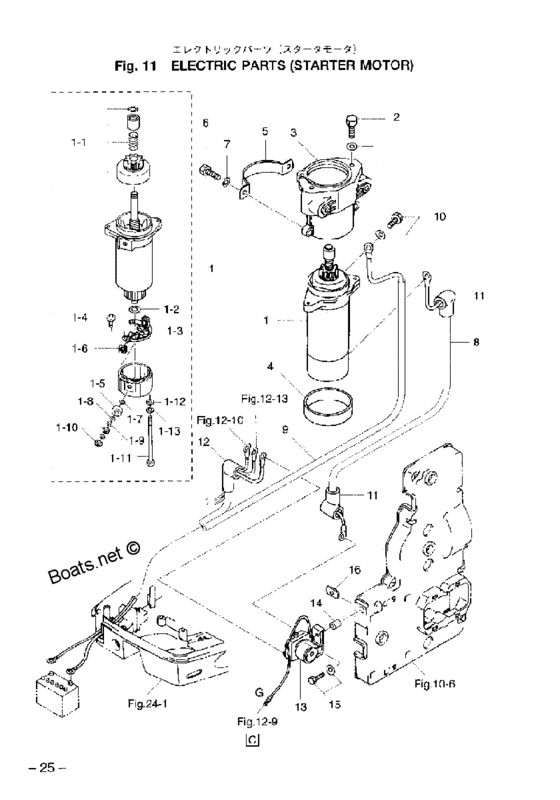 Electric parts (starter motor)