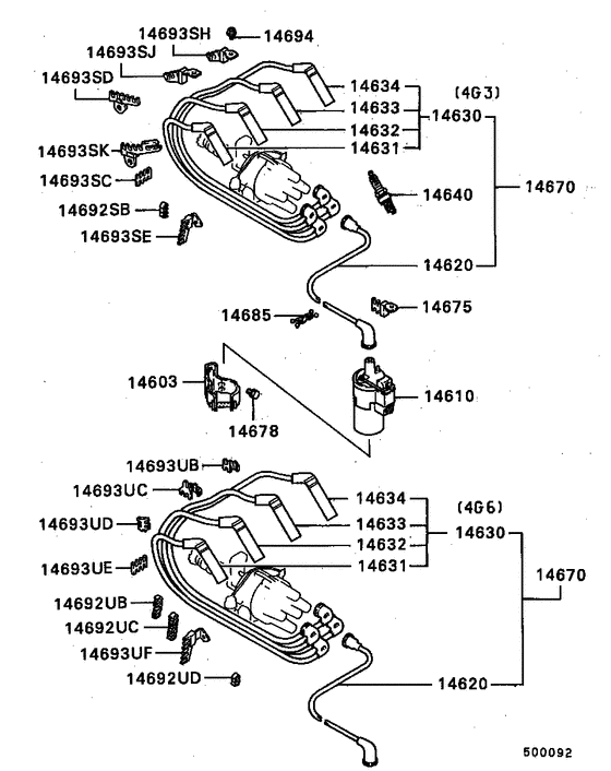 Spark plug,cable & coil