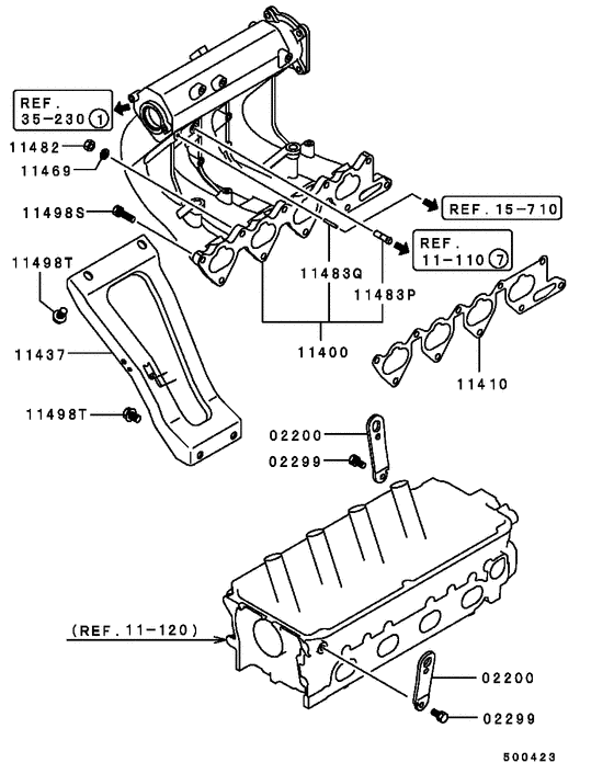 Inlet manifold