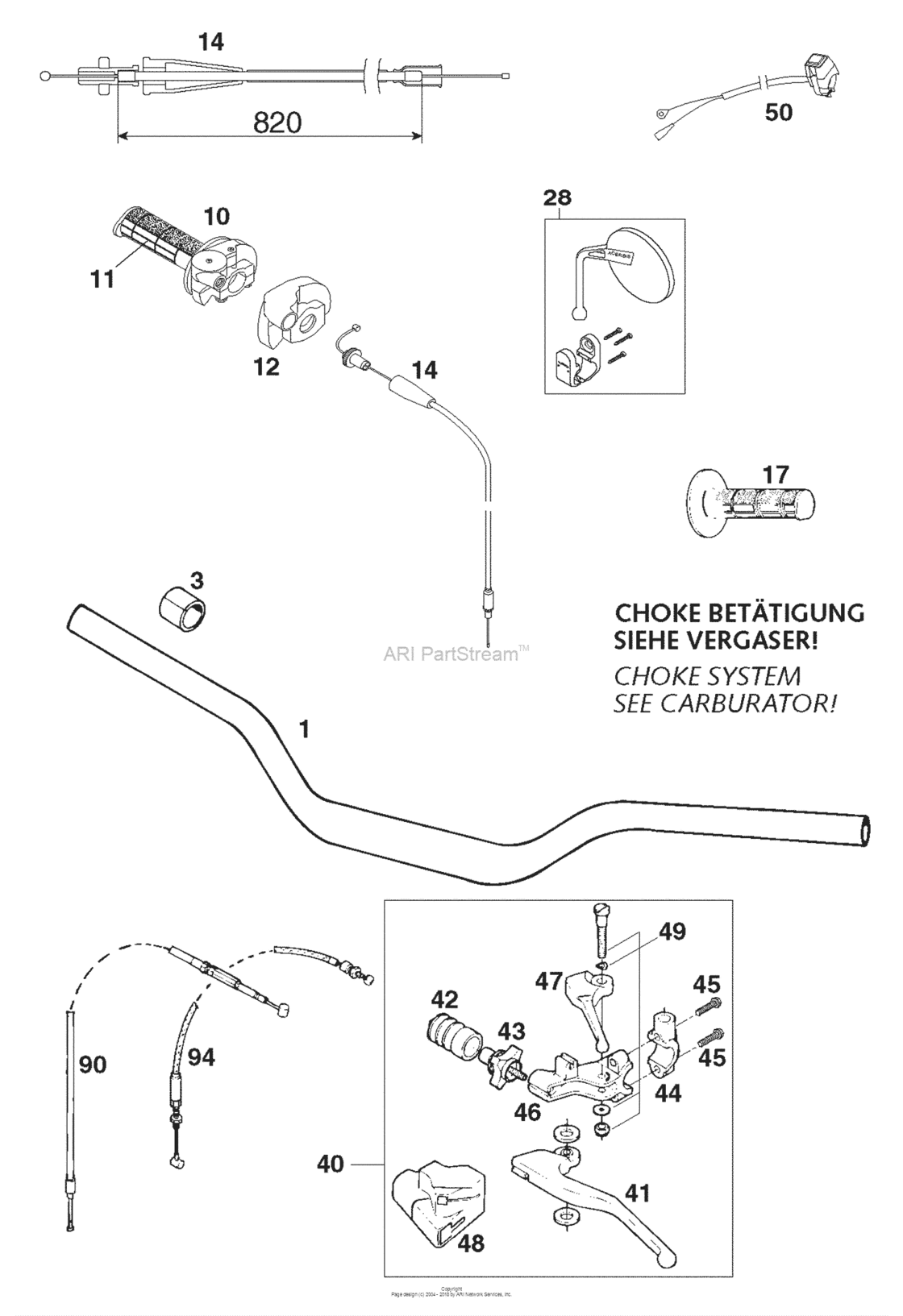 Handlebar, Controls