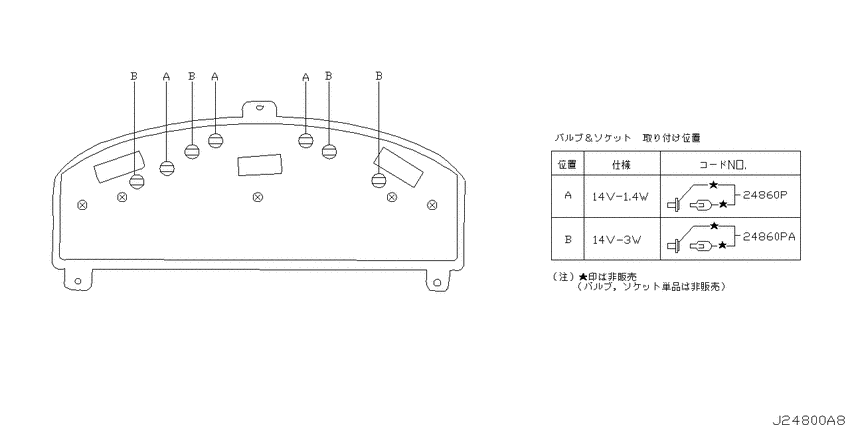 meter & gauge