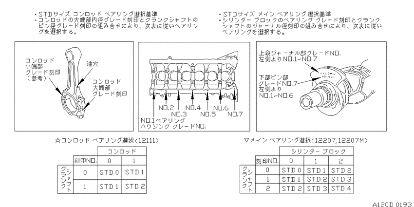 Piston,crankshaft & flywheel