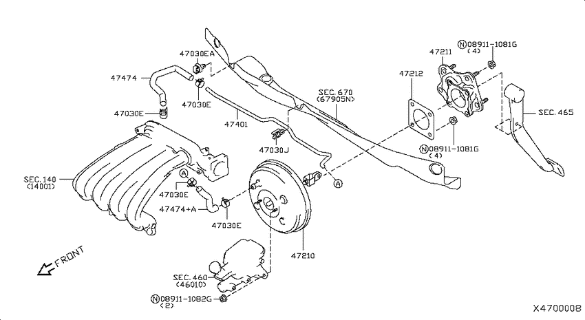 Brake servo &       servo control