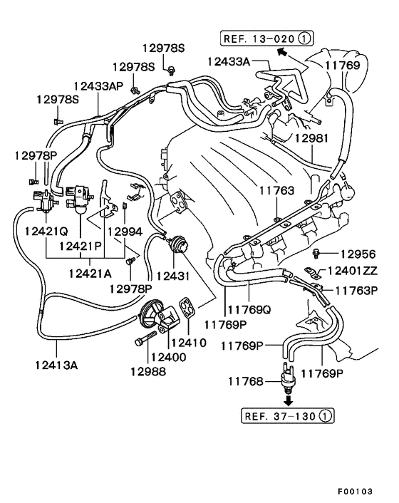 Emission control