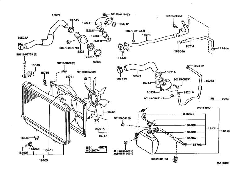 Radiator & Water Outlet