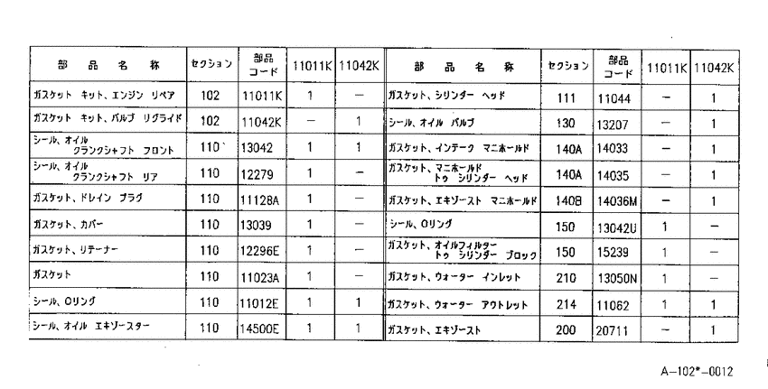 Engine gasket kit