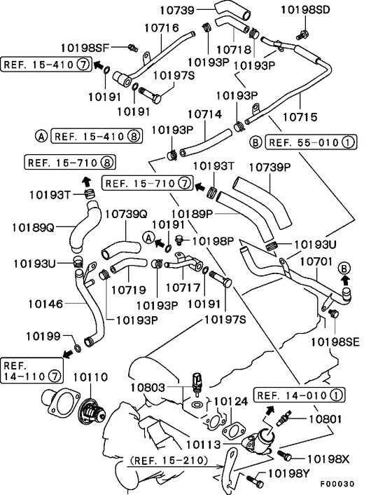 Water pipe & thermostat