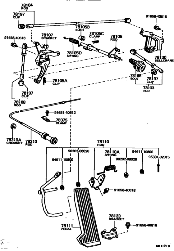 Accelerator Link