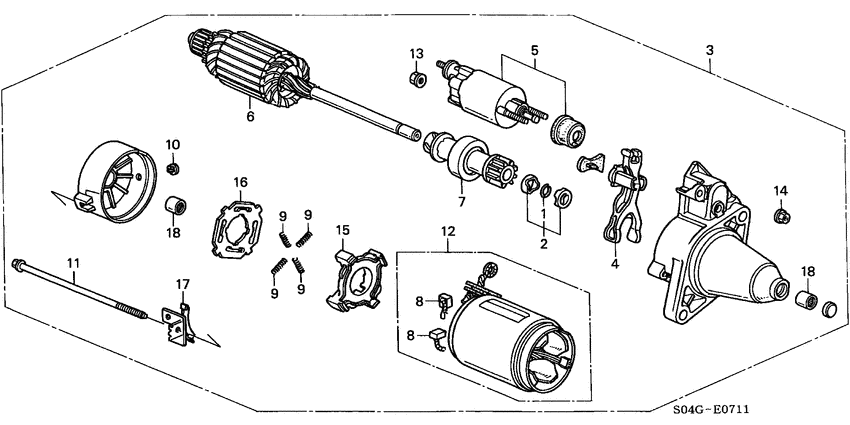 Starter motor
